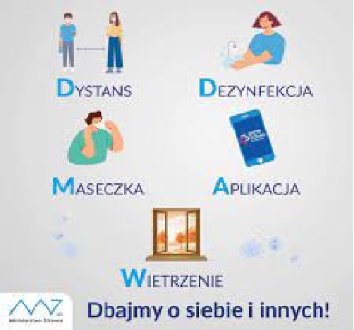 Przestrzeganie zasad reżimu sanitarnego - dystans, dezynfekcja, maseczka, aplikacja, wietrzenie.
